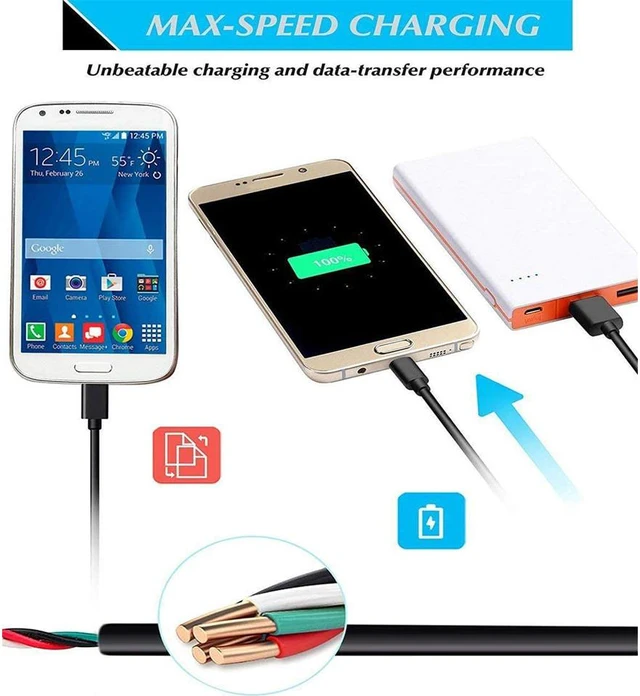 Alt view image 3 of 6 - Micro USB Cable, 1 meter Long Universal Micro USB Data Cord, High Speed Sync and Long Charger Cord Wire for Android for Samsung Galaxy S7 Edge, S7, S6 Edge,S6