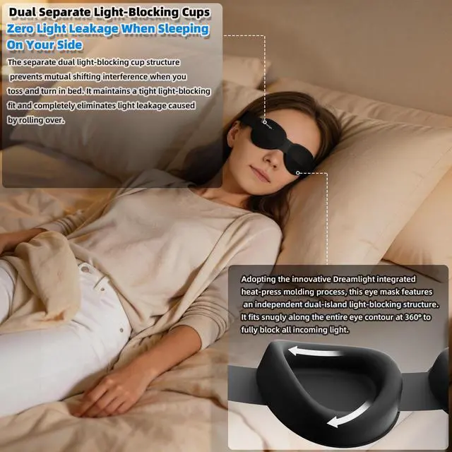 Alt view image 4 of 7 - Sleep Mask,3D Light Blocking, Soft Foldable Travel Eye Mask for Men Women