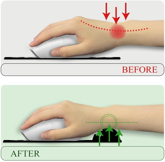 Alt view image 2 of 6 - Funny Dog Ergonomic Mouse Pad with Gel Wrist Rest