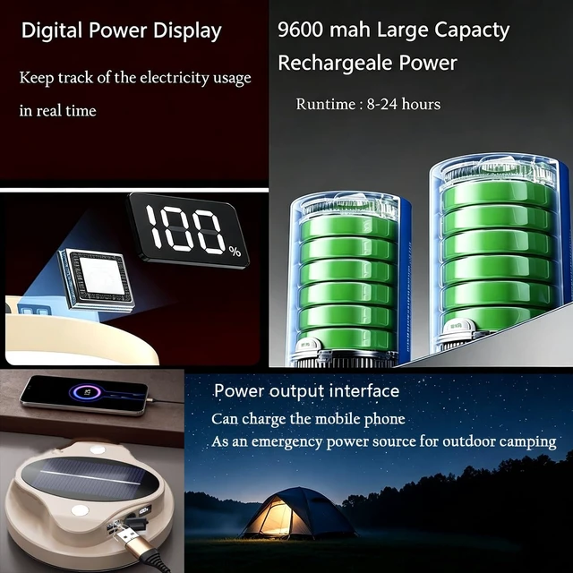 Alt view image 4 of 7 - 217 Led 9600Mah Large Size Solar Camping Tent Lights Hanging Lantern