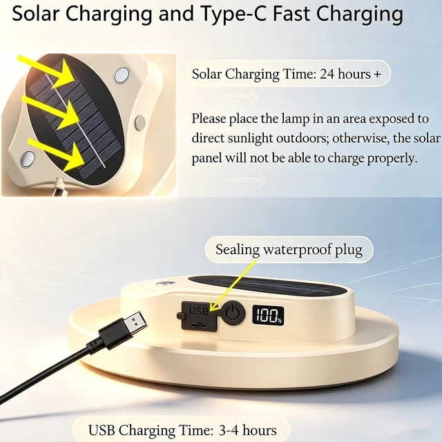 Alt view image 6 of 7 - 217 Led 9600Mah Large Size Solar Camping Tent Lights Hanging Lantern