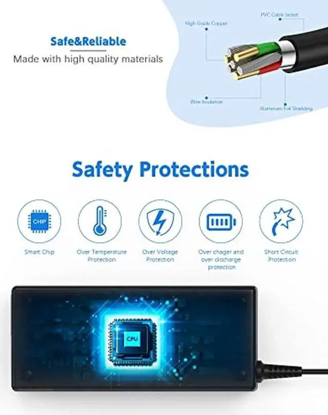 Alt view image 5 of 5 - 135W Lenovo Laptop Charger, Replacement (20V 6.75A) for Lenovo Legion Y520 Y530 Y7000P Lenovo IdeaPad Y700 Y40-70 Y50-70 ADL135NLC3A Thunderbolt 4/2 Dock ThinkPad T560 T530 AC Adapter Power Cable