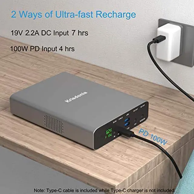 Alt view image 4 of 5 - Krisdonia Portable Laptop Charger 64000mAh 100W PD Power Bank - 1x USB-C (Input 60W Output 100W)- 2X DC (Up to 24V)- 2X QC3.0 USB-A (18W) Compatible with USB-C Laptop, MacBook Pro, Dell XPS and More