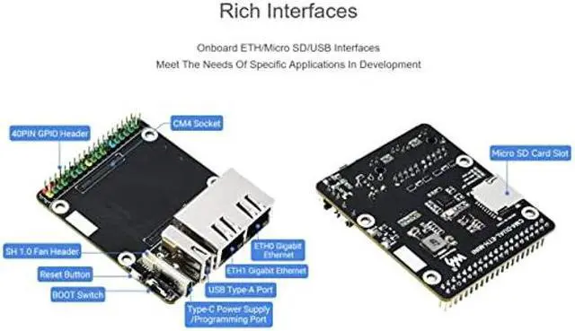 Alt view image 5 of 5 - Mini Dual Gigabit Ethernet Base Board for Raspberry Pi Compute Module 4 CM4, Onboard ETH/Micro SD/USB Interfaces, Suitable for Evaluating The Raspberry Pi CM4 or Being Integrated into End Products