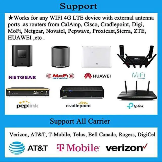 Alt view image 4 of 5 - 2x2 MIMO Antennas 4G LTE Outdoor WiFi Long Range Omni-Directional External Antenna with 10Meter Cable SMA TS9 T-Mobile for 4G LTE WiFi Hotspot (Full Kit)