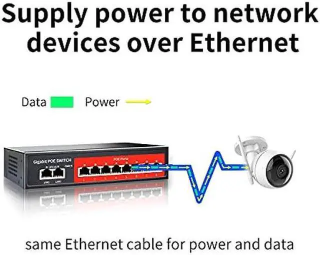 Alt view image 4 of 5 - 8 Port Gigabit PoE Switch with 2 Gigabit Uplink,802.3af/at Compliant,120W Built-in Power,Unmanaged Metal Plug and Play