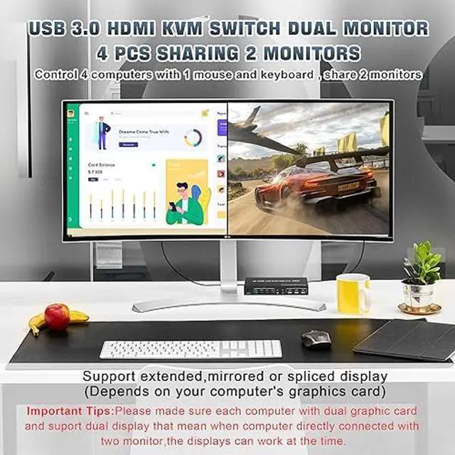 Alt view image 4 of 5 - USB 3.0 HDMI Dual Monitor KVM Switch for 4 PCs, Supports EDID, 4K 60Hz KVM Switch 2 Monitors 4 Computers, with Audio Microphone Output and 3 USB 3.0 Ports, PC Monitor Keyboard Mouse Switcher for 4 PC