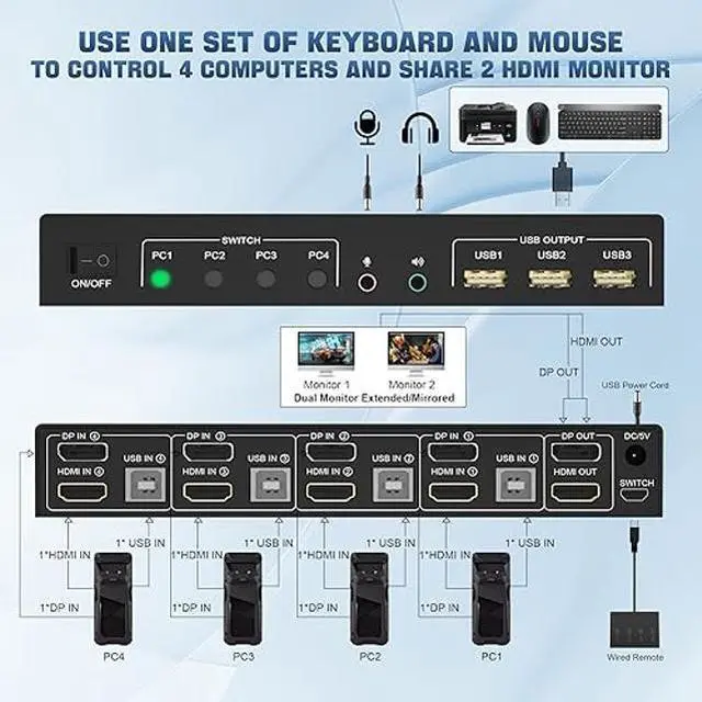 Alt view image 2 of 5 - Displayport+HDMI Dual Monitor KVM Switch for 4 PCs, 4K 60Hz KVM Switch 2 Monitors 4 Computers, with Audio Microphone Output and 3 USB 2.0 Ports, HDMI+DP Monitor Switch for 4 PCs 2 Monitors