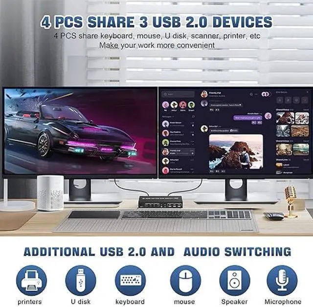 Alt view image 5 of 5 - Displayport+HDMI Dual Monitor KVM Switch for 4 PCs, 4K 60Hz KVM Switch 2 Monitors 4 Computers, with Audio Microphone Output and 3 USB 2.0 Ports, HDMI+DP Monitor Switch for 4 PCs 2 Monitors