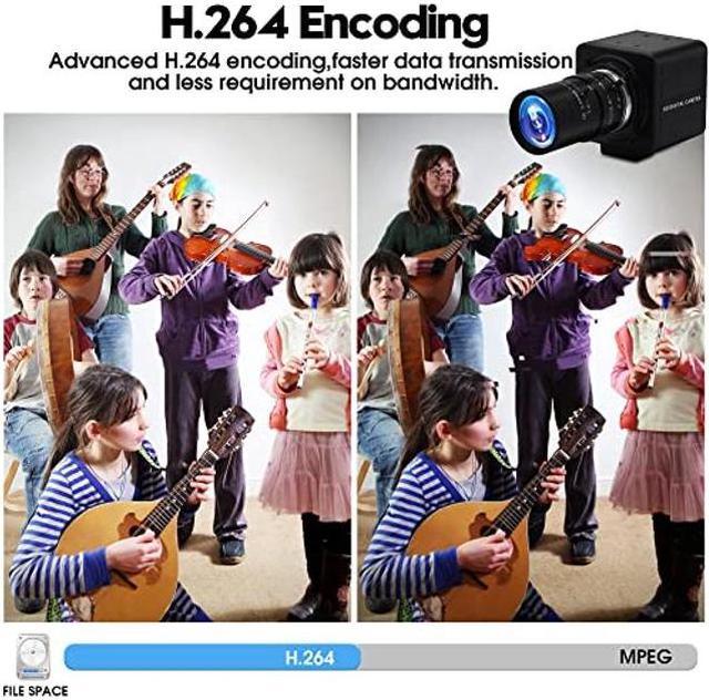 ALPCAM USB Camera 5-50mm Zoom Varifocal Lens Camera H.264 Low