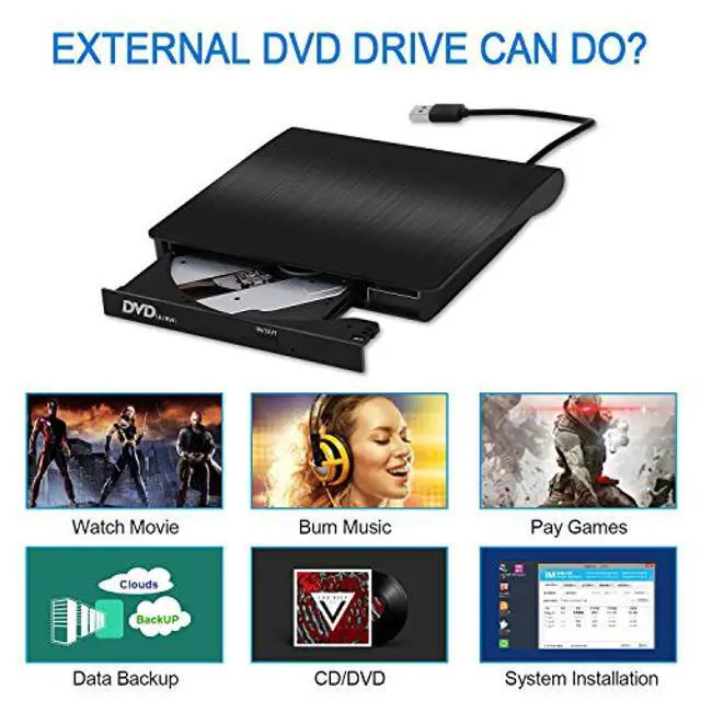 Alt view image 4 of 5 - External CD/DVD Drive for Laptop, USB 3.0 &7 IN 1 USB 3.0 Ultra-Slim Portable DVD Player, CD ROM Burner Writer External Disk Drive Optical Compatible with Laptop Desktop PC MacBook Windows Mac LinuxOX