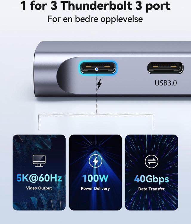 Alt view image 5 of 5 - USB C Adapter HDMI Hub for MacBook Pro/Air M1 M2 M3 2024 2023 13" 15" 16",Mac USB Adapter 7-in-2, MacBook Accessories with HDMI,Thunderbolt 3, USB C and 2 USB A 3.0 Data Ports, SD&microSD Card Reader
