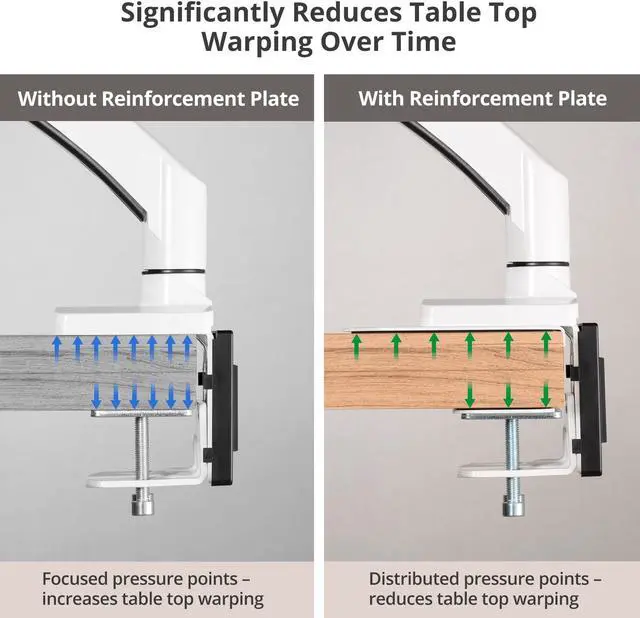 Alt view image 5 of 5 - AVLT Adjustable Reinforcement Plate Bracket Mount for Fragile Tabletop - Supports Monitor Stand with C Clamp Or Grommet Installation - White