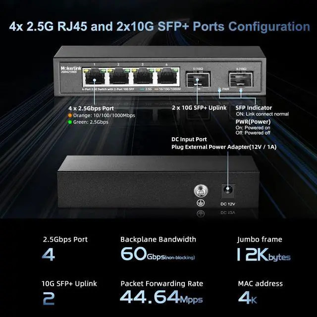 Alt view image 4 of 5 - MokerLink 4 Port 2.5G Ethernet Switch with 2x10G SFP, 4 x 2.5G Base-T Ports Compatible with 10/100/1000Mbps, Metal Unmanaged Fanless Network Switch