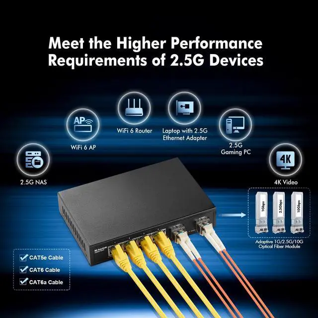 Alt view image 5 of 5 - MokerLink 4 Port 2.5G Ethernet Switch with 2x10G SFP, 4 x 2.5G Base-T Ports Compatible with 10/100/1000Mbps, Metal Unmanaged Fanless Network Switch