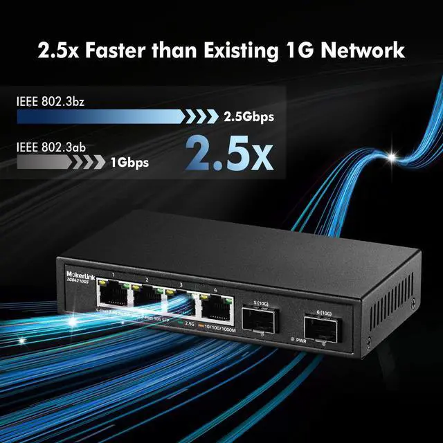 Alt view image 3 of 5 - MokerLink 4 Port 2.5G Ethernet Switch with 2x10G SFP, 4 x 2.5G Base-T Ports Compatible with 10/100/1000Mbps, Metal Unmanaged Fanless Network Switch