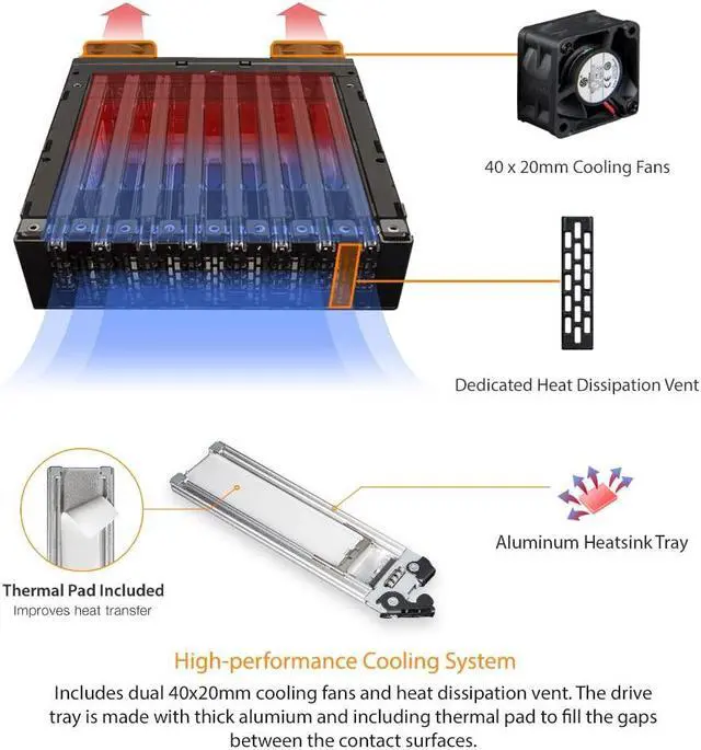 Alt view image 4 of 5 - ICY DOCK 8 Bay M.2 NVMe SSD PCIe 4.0 Mobile Rack Enclosure for External 5.25" Drive Bay (8 x OCuLink SFF-8612) | ToughArmor MB873MP-B V2