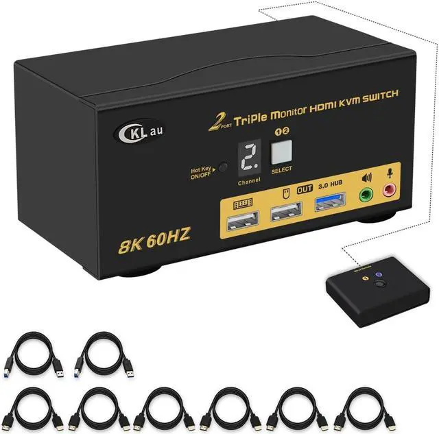 Main image of CKLau 2 Port Triple Monitor KVM HDMI Switch 8K@60Hz, 4K@144Hz for 3 Monitors 2 Computers Share Keyboard and Mouse Support Emulation EDID, Hotkey Function, HDMI 2.1, HDR