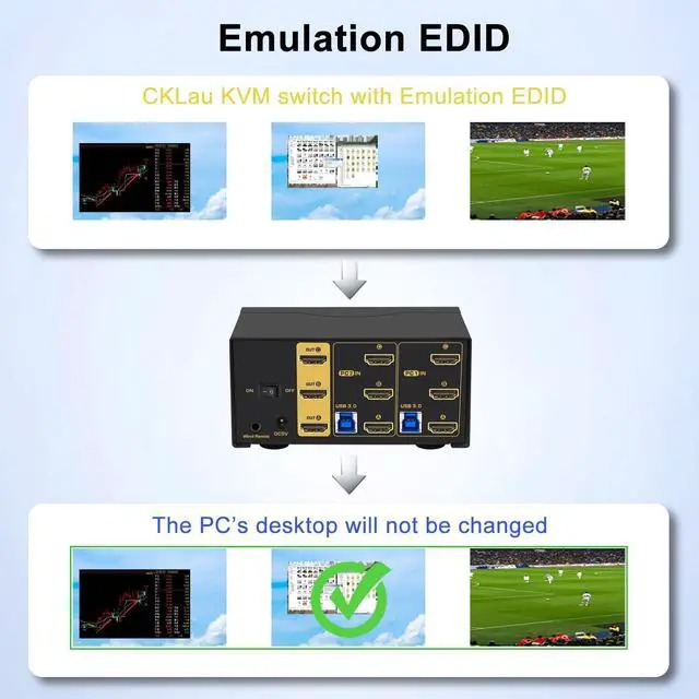 Alt view image 2 of 5 - CKLau 2 Port Triple Monitor KVM HDMI Switch 8K@60Hz, 4K@144Hz for 3 Monitors 2 Computers Share Keyboard and Mouse Support Emulation EDID, Hotkey Function, HDMI 2.1, HDR