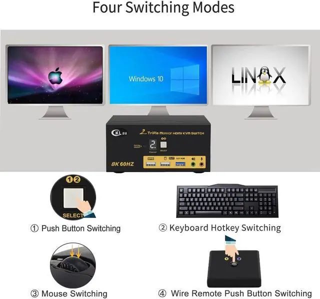 Alt view image 4 of 5 - CKLau 2 Port Triple Monitor KVM HDMI Switch 8K@60Hz, 4K@144Hz for 3 Monitors 2 Computers Share Keyboard and Mouse Support Emulation EDID, Hotkey Function, HDMI 2.1, HDR