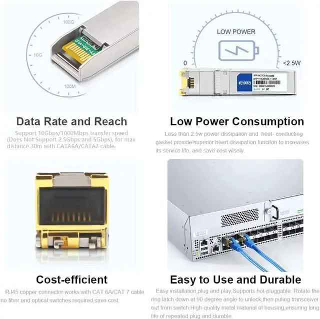 Alt view image 3 of 5 - FLYPROFiber- SFP+ to RJ45 Transceiver, 1.25G/2.5G/5G/10GBase-T SFP+ Module, 10G RJ45 Copper Module Compatible for Cisco SFP-10G-T-S, Ubiquiti UniFi UF-RJ45-10G, Mikrotik, Netgear 100ft/30M, 10pack