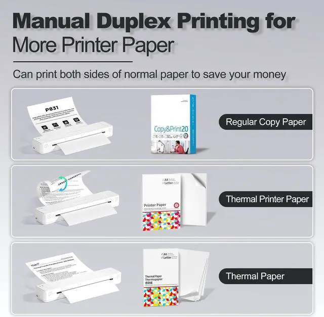 Alt view image 2 of 5 - Itari P831 Portable Printers Wireless for Travel, Black and White 300DPI Inkless Printer with Exclusive 2 Rolls Thermal Transfer Ribbon and 200 Sheets A4 & US Letter Glossy Printer Paper