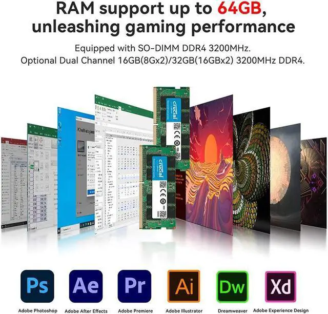 Alt view image 4 of 5 - Beelink 8-Core AMD Ryzen 7 5800H Mini PC SER5 MAX |16GB DDR4|500GB NVMe M.2 SSD|Triple Display 4K@60Hz Output,Wi-Fi 6|RJ45 |Bluetooth 5.2|W-11 Gaming Office Mini Computer