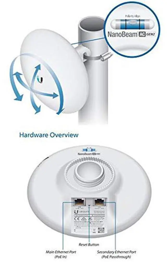 Alt view image 5 of 5 - NanoBeam AC NBE-5AC-Gen2-US 4 Units 5GHz High-Performance airMAX ac Bridge CPE with Dedicated Management Radio