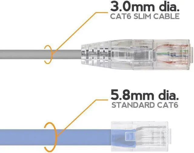 Alt view image 3 of 3 - Buhbo 9Ft Cat6 UTP Slim Ethernet Network Booted Cable (10-Pack)