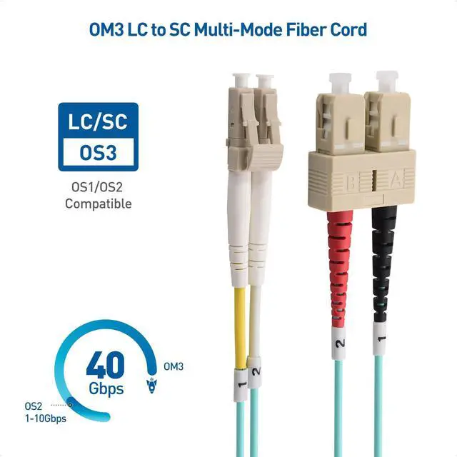 Alt view image 2 of 5 - Cable Matters 10Gb OFNP Plenum Rated Multimode Duplex 50/125 OM3 Fiber Cable, LC to SC Fiber Optic Cable - 98.4ft / 30m