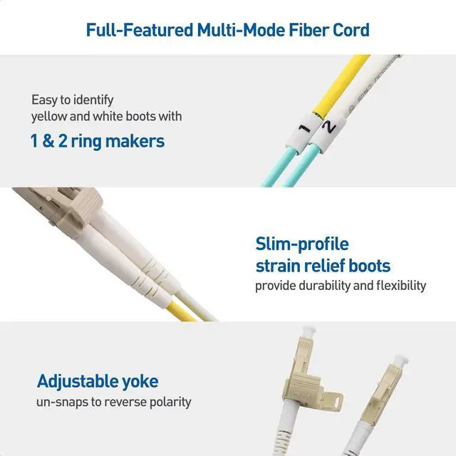 Alt view image 3 of 5 - Cable Matters 10Gb OFNP Plenum Rated Multimode Duplex 50/125 OM3 Fiber Cable, LC to SC Fiber Optic Cable - 98.4ft / 30m