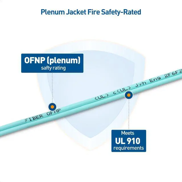 Alt view image 4 of 5 - Cable Matters 10Gb OFNP Plenum Rated Multimode Duplex 50/125 OM3 Fiber Cable, LC to SC Fiber Optic Cable - 98.4ft / 30m