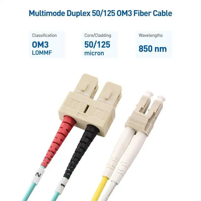 Alt view image 5 of 5 - Cable Matters 10Gb OFNP Plenum Rated Multimode Duplex 50/125 OM3 Fiber Cable, LC to SC Fiber Optic Cable - 98.4ft / 30m