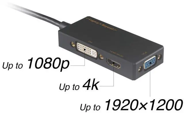 Alt view image 4 of 5 - SIIG Mini DisplayPort to VGA/DVI-D/HDMI 4K 3 in 1 Adapter Converter Thunderbolt 2 Compatible Up to 4Kx2K For MacBook iMac Surface and other Mini DP enabled Devices (LB-CD0014-S1)
