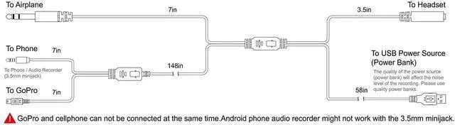 Alt view image 4 of 5 - V2 18FT ATC Radio Audio Recording Cable with Dual Output for Gopro Phone Audio Recorder Extra Long 5meter Airplane Cockpit Intercom with USB Power HERO3 HERO3+ / HERO4, Needs Adapter For Newer Models