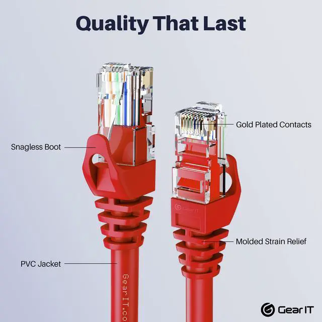 Alt view image 3 of 5 - GEARit Cat6 Cable 1 ft - Cat6 Ethernet Cable, Cat 6 Ethernet Cable, Cat6 Patch Cable, Cat 6 Patch Cable, Cat 6 Cable, Network Cable, Internet Cable - Red 1 Foot