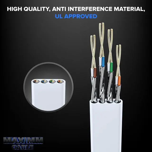 Alt view image 3 of 5 - Cat 7 Ethernet Cable 100 ft - with a Flat, Space-Saving Design High-Speed Internet & Network LAN Patch Cable, RJ45 Connectors - 100ft / White / 2 Pack - Perfect for Gaming, Streaming, and More