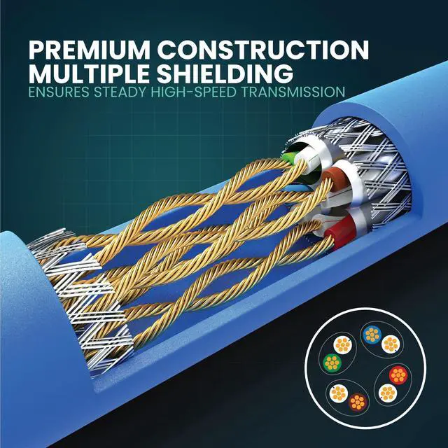 Alt view image 2 of 5 - LINKUP Cat 8 Ethernet Cable | Long Internet Cord | High Speed LAN Connection | RJ45 connectors | Use with Cat 5/ Cat 6/ Cat 7 | Optimal for Gaming