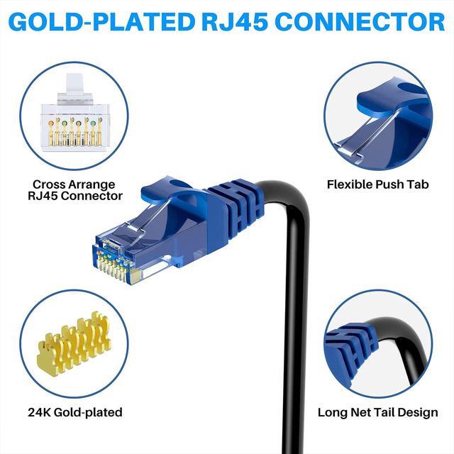Cavo Ethernet Cat 6 Per Esterni Adoreen, 6 Metri, Bianco - Gbps, Resistente, Impermeabile, Per POE E Interrato