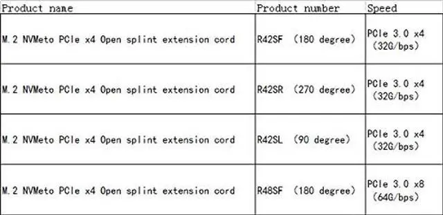 Alt view image 5 of 5 - ADT-LINK Riser PCIe X4 3.0 PCI-E 4X to M.2 NGFF NVMe M Key 2280 Riser Card Gen3.0 Cable M2 Key-M PCI-Express Extension Cord 32G/BPS (15CM,R42SF)
