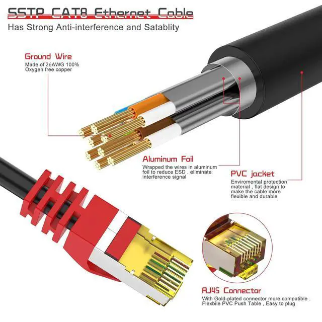 Alt view image 2 of 5 - Boahcken Cat 8 Ethernet Cable 25 ft,1.5ft 6ft 10ft 20ft 25ft 30ft 75ft 100ft 150ft 200ft Heavy Duty High Speed Network Internet Cable,26AWG 40Gbps 2000Mhz,S/FTP Indoor&Outdoor Shielded LAN Cable
