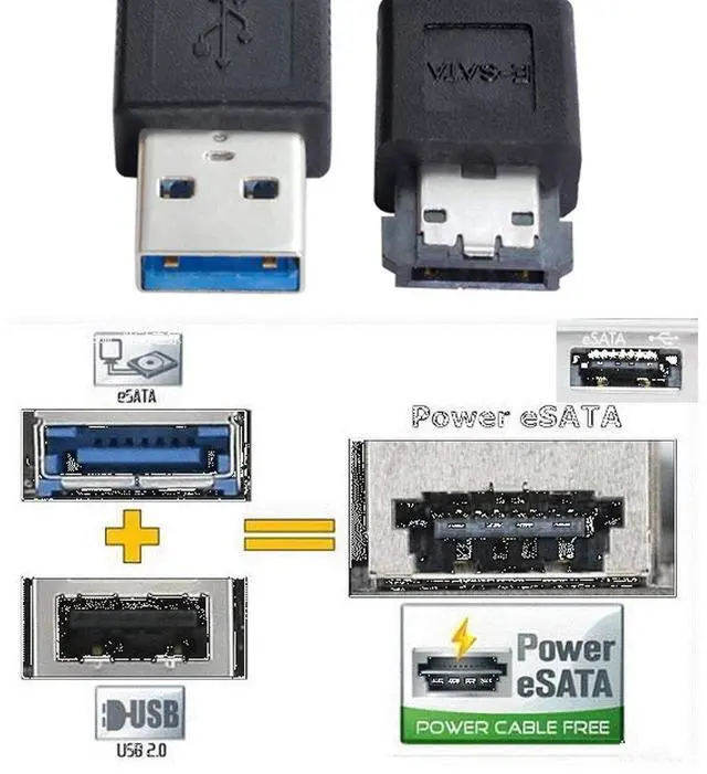 Alt view image 3 of 5 - chenyang USB 3.0 to eSATA Cable for HDD/SSD/ODD 3.28FT/1.0M (One Way Transmission The USB Port Must be Connected to The Host)