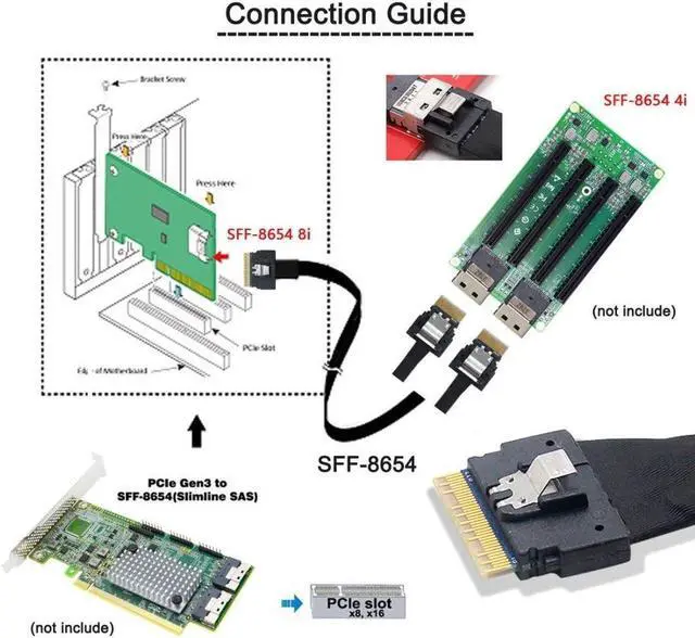 Alt view image 5 of 5 - chenyang SFF-8654 8i 74Pin PCI-E Ultraport Slimline SAS Slim 4.0 to Dual SFF-8643 4i Mini SAS HD Cable PCI-Express