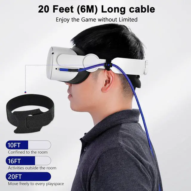 Alt view image 4 of 5 - Kuject Link Cable 20FT Compatible for Quest 3S/3, Quest 2/Pro, Pico 4, Nylon Braided Accessories for Rift S/Steam VR Games, USB 3.0 Type C to C High Speed Data Transfer Cord for Gaming PC, Blue