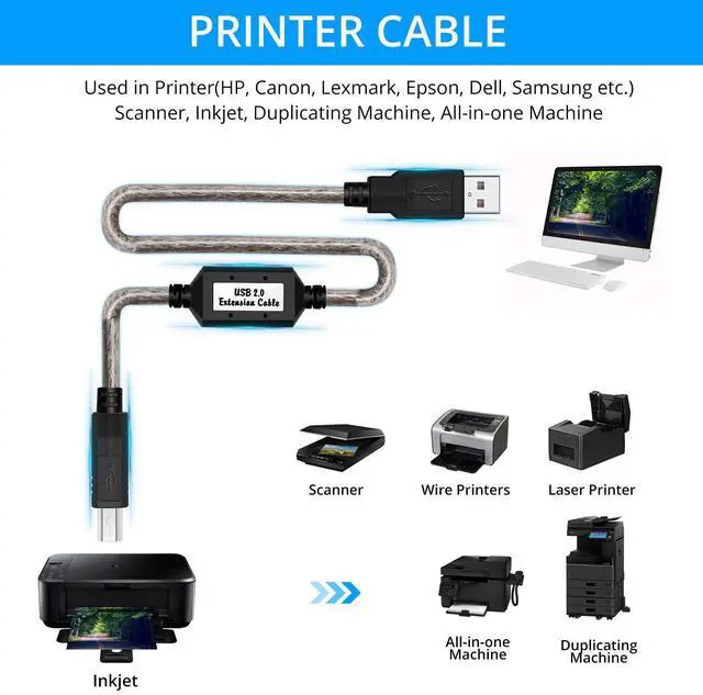 Alt view image 3 of 5 - LDKCOK Active USB 2.0 Printer Cable 60ft - A-Male to B-Male High Speed Printer/Scanner/Repeater Cable for HP, Canon, Lexmark, Epson, Dell, Samsung etc