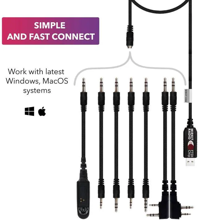 Alt view image 4 of 5 - MIRKIT FTDI USB Programming Cable, 7-in-1, Compatible with Baofeng UV-5R, UV-82, BF888S, UV-9R, BF-F8HP, Kenwood, Wouxun, Btech, 4ft Cable, for Radio Amateur