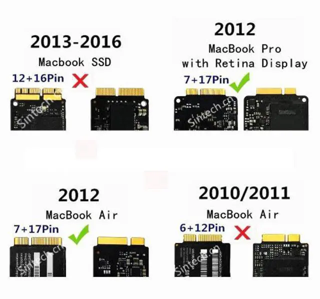 Alt view image 5 of 5 - Sintech 26pin to SATA Adapter with USB3.0/Type C SATA Cable,Compatible with SSD from MacBook Air Pro 2012 Year (NOT fit SSD from 2013-2015 Year)