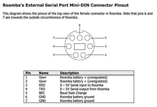 Alt view image 5 of 5 - USB UART TTL Serial Port Cable for Roomba Cleaner