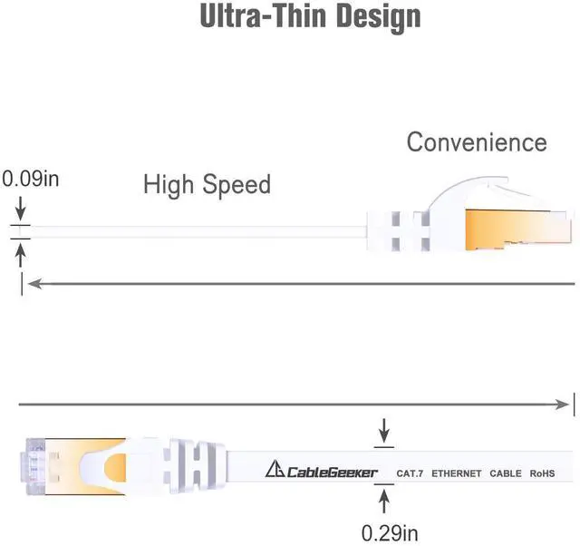 Alt view image 4 of 5 - Cat 7 Ethernet Cable 7 ft 6 Pack (Highest Speed Cable) Cat7 Flat Shielded Ethernet Patch Cables - Internet Cable for Modem, Router, LAN, Computer - Compatible with Cat 5e, Cat 6 Network