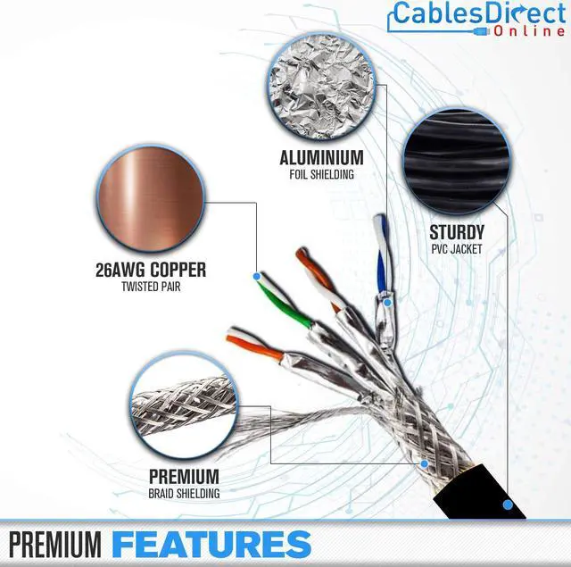 Alt view image 2 of 5 - Cables Direct Online 100FT Cat7 Outdoor Ethernet Cable 26AWG SFTP Heavy-Duty Cat 7 Networking Patch Cord RJ45 600Mhz Waterproof Direct Burial